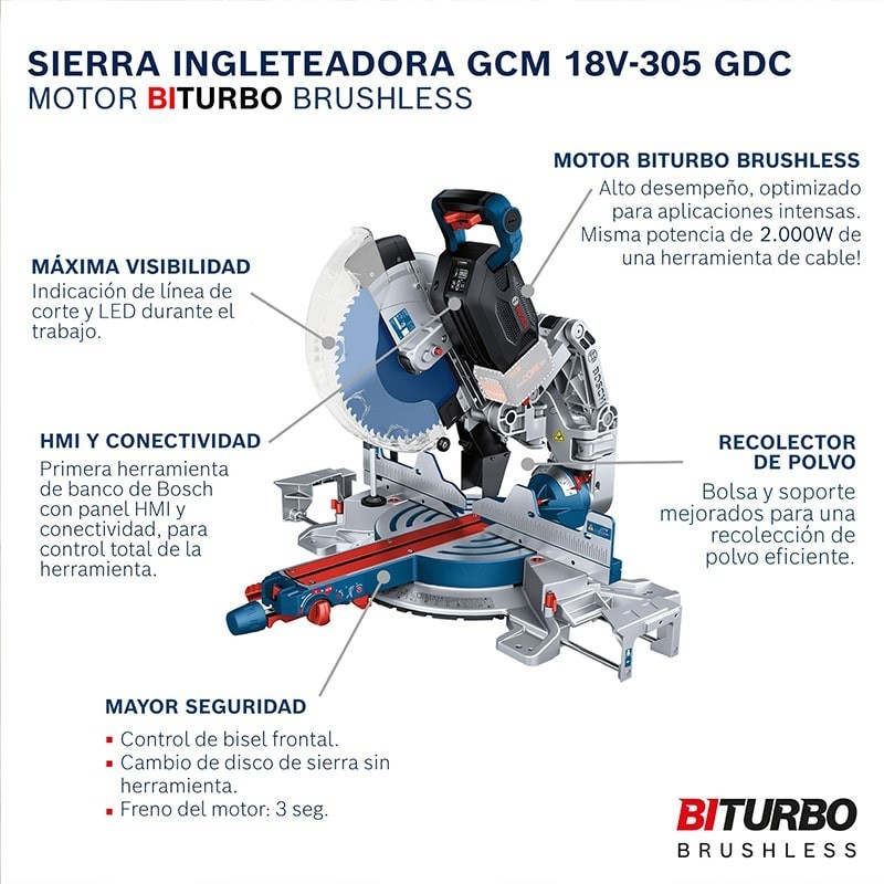 ACOLILLADORA CON DESPLAZAMIENTO 10" RECARGABLE 18 V